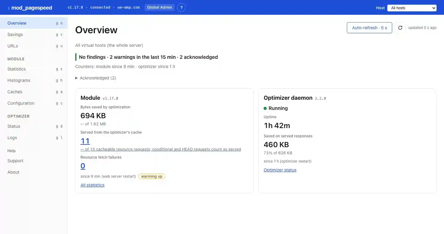 mod_pagespeed admin console Overview: a sidebar with Savings, URLs, Statistics, Histograms, Caches, Configuration, optimizer Status and Logs; a host selector; a module panel with bytes saved and responses served from the optimizer's cache; an optimizer panel with status, uptime and bytes saved
